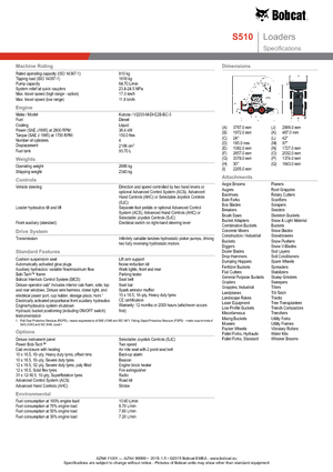 स्किड स्टीयर लोडर Bobcat S510