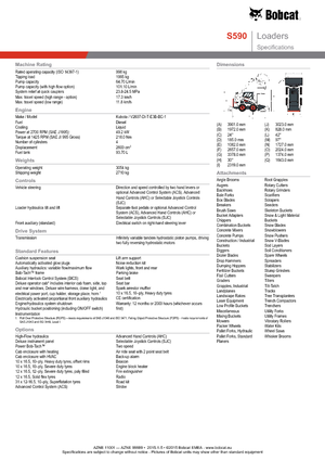 स्किड स्टीयर लोडर Bobcat S590