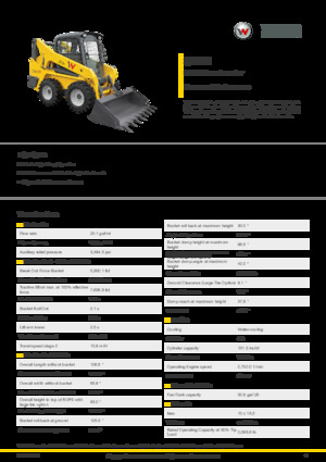 स्किड स्टीयर लोडर Wacker Neuson SW21