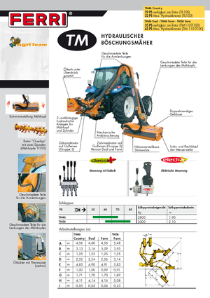 स्लोप मोवर Ferri TM 46 Dual