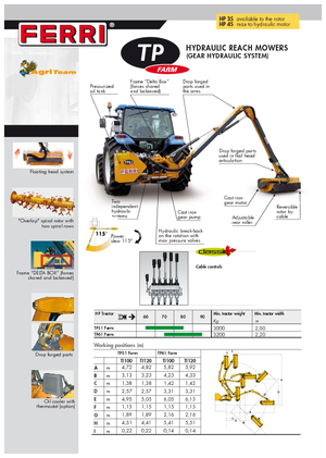 स्लोप मोवर Ferri TP 61 Plus