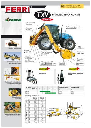 स्लोप मोवर Ferri TXV 50