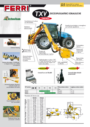 स्लोप मोवर Ferri TXV 50