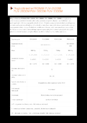 स्विवेल-फ्लैप के साथ स्नोप्लो Pronar PUV 3000M