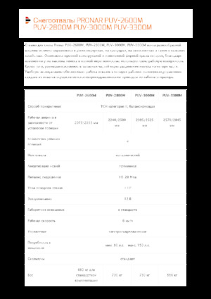 स्विवेल-फ्लैप के साथ स्नोप्लो Pronar PUV 3000M