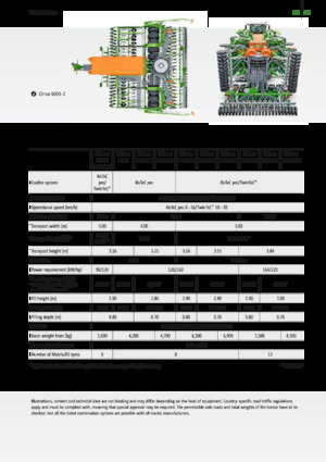 सोइंग मशीन Amazone Cirrus 3003 Compact TwinTeC