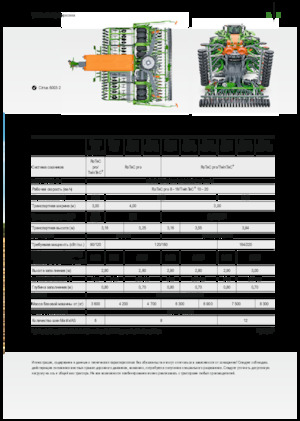 सोइंग मशीन Amazone Cirrus 3003 Compact TwinTeC