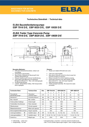 स्टेशनरी कंक्रीट पंप Elba EBP 8520 E