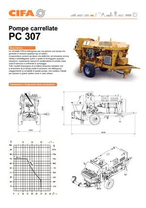 स्टेशनरी कंक्रीट पंप CIFA PC 307 E