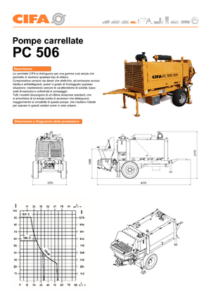 स्टेशनरी कंक्रीट पंप CIFA PC 309 E