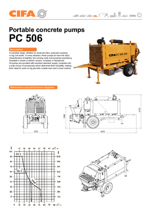 स्टेशनरी कंक्रीट पंप CIFA PC 309 E