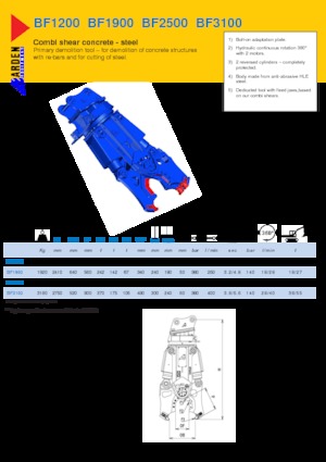 स्टील स्क्रैप कटर Arden BF1900