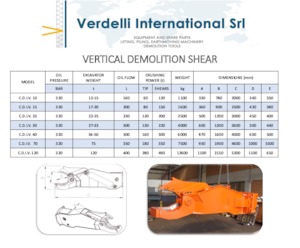 स्टील स्क्रैप कटर Verdelli C.D.I.V. 15