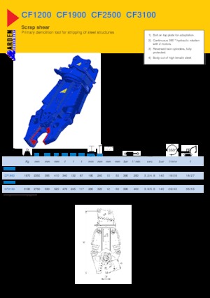 स्टील स्क्रैप कटर Arden CF2500