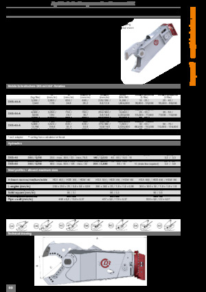 स्टील स्क्रैप कटर Kinshofer DXS-80-A