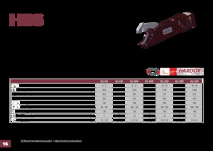 स्टील स्क्रैप कटर Hydra Ram HSS-52RV