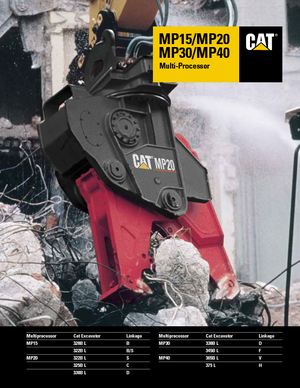 स्टील स्क्रैप कटर Caterpillar MP20S