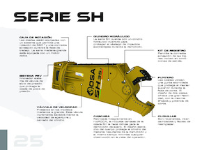 स्टील स्क्रैप कटर OSA Demolition Equipment SH 100