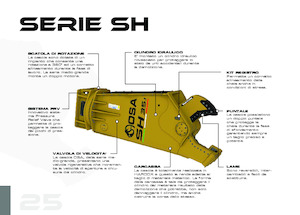 स्टील स्क्रैप कटर OSA Demolition Equipment SH 55.1