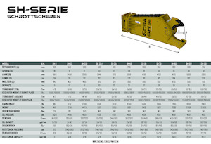 स्टील स्क्रैप कटर OSA Demolition Equipment SH120