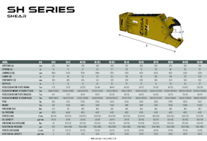 स्टील स्क्रैप कटर OSA Demolition Equipment SH70