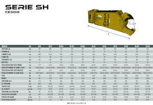 स्टील स्क्रैप कटर OSA Demolition Equipment SH100 