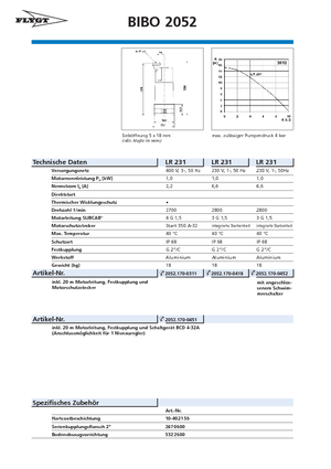 सीवेज पंप Flygt-Pumpen BIBO 2052 LR 231