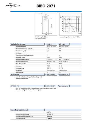 सीवेज पंप Flygt-Pumpen BIBO 2071 LR 211
