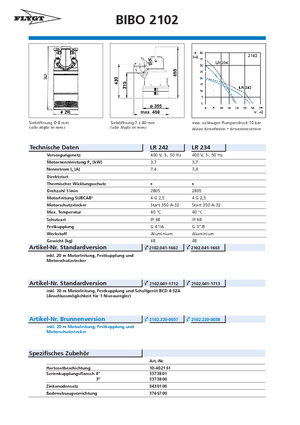 सीवेज पंप Flygt-Pumpen BIBO 2102 LR 234
