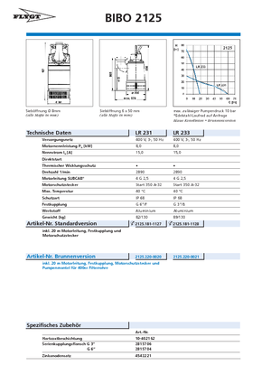 सीवेज पंप Flygt-Pumpen BIBO 2125 LR 233