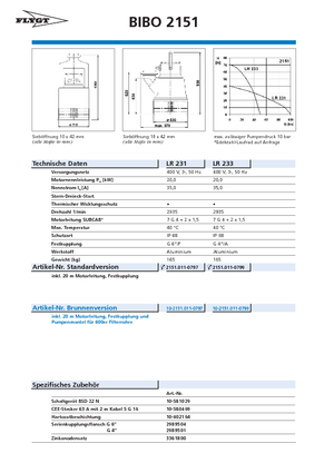 सीवेज पंप Flygt-Pumpen BIBO 2151 LR 231