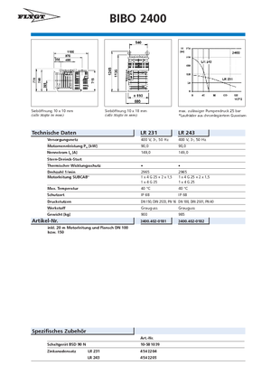सीवेज पंप Flygt-Pumpen BIBO 2400 LR 231