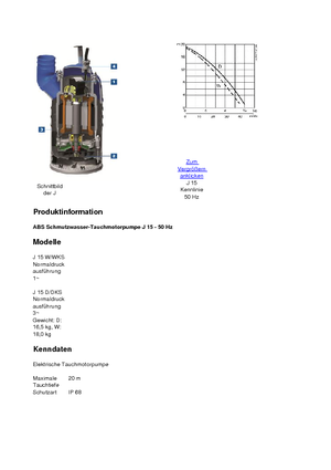 सीवेज पंप ABS-Pumpen J 15 W/KS