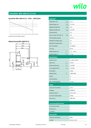 सीवेज पंप WILO-EMU Pumpen EMU KS 12E GG 