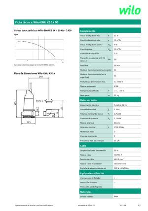 सीवेज पंप WILO-EMU Pumpen KS 14DS