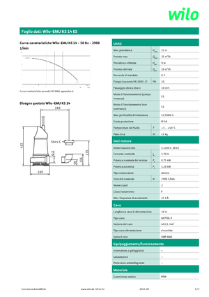 सीवेज पंप WILO-EMU Pumpen EMU KS 14ES 