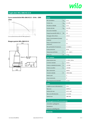 सीवेज पंप WILO-EMU Pumpen EMU KS 15E 