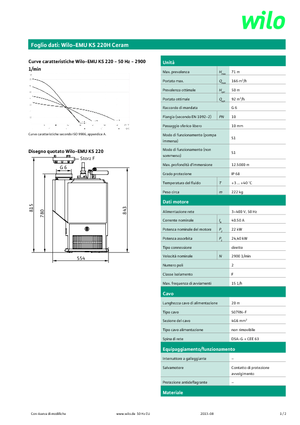 सीवेज पंप WILO-EMU Pumpen KS 220 H Ceram