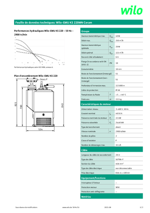 सीवेज पंप WILO-EMU Pumpen KS 220 MN Ceram