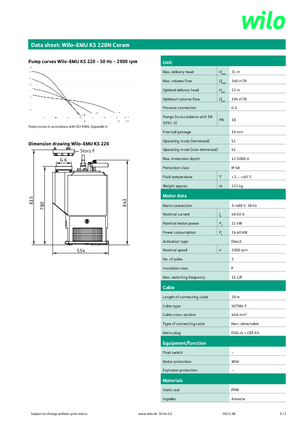 सीवेज पंप WILO-EMU Pumpen KS 220 N Ceram