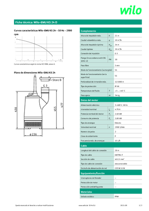 सीवेज पंप WILO-EMU Pumpen EMU KS 24D 