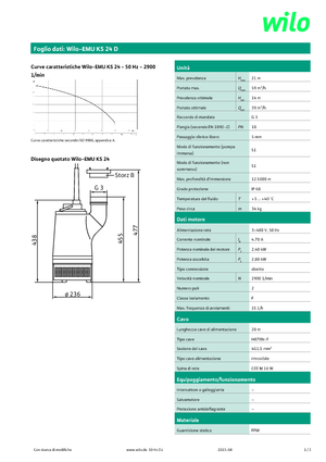सीवेज पंप WILO-EMU Pumpen EMU KS 24D 
