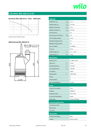 सीवेज पंप WILO-EMU Pumpen EMU KS 24DS 