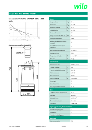 सीवेज पंप WILO-EMU Pumpen EMU KS 37ZH D 