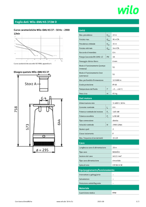 सीवेज पंप WILO-EMU Pumpen EMU KS 37ZM D 