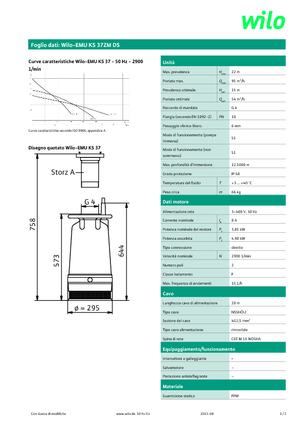 सीवेज पंप WILO-EMU Pumpen KS 37ZM DS