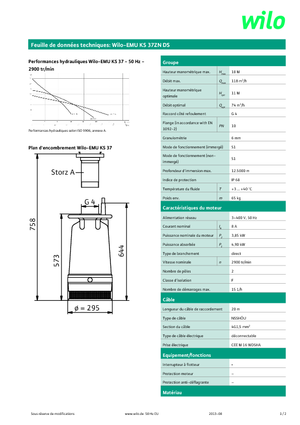 सीवेज पंप WILO-EMU Pumpen KS 37ZN DS
