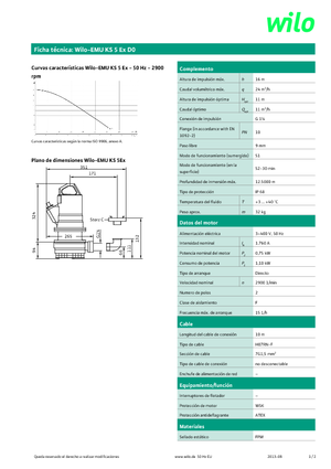 सीवेज पंप WILO-EMU Pumpen EMU KS 5Ex DO 