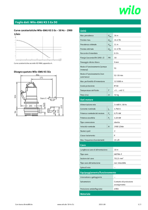 सीवेज पंप WILO-EMU Pumpen EMU KS 5Ex DO 