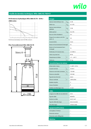 सीवेज पंप WILO-EMU Pumpen EMU KS 70ZH D 